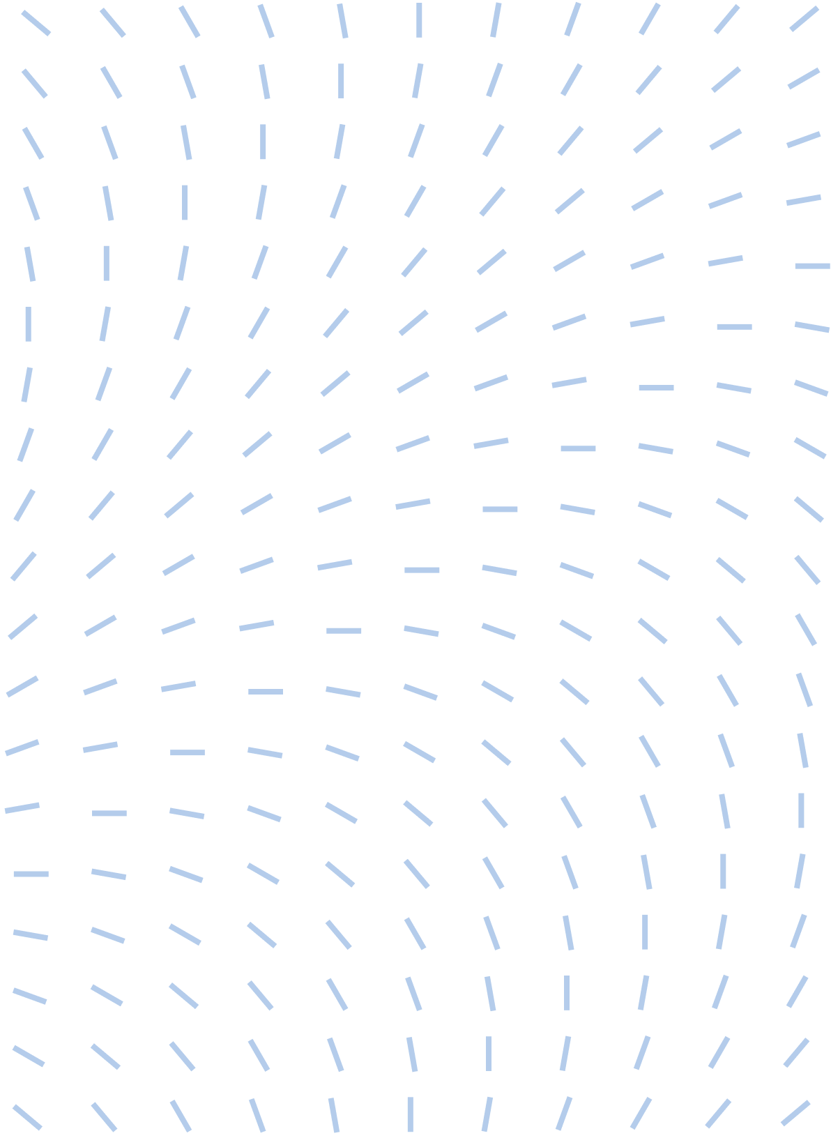 line-pattern
